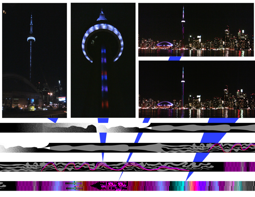 Bright Lights, Big City
